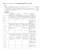題材名 「《レッツ!クッキング1 かんたんな調理に挑戦》野菜サラダを作ろう