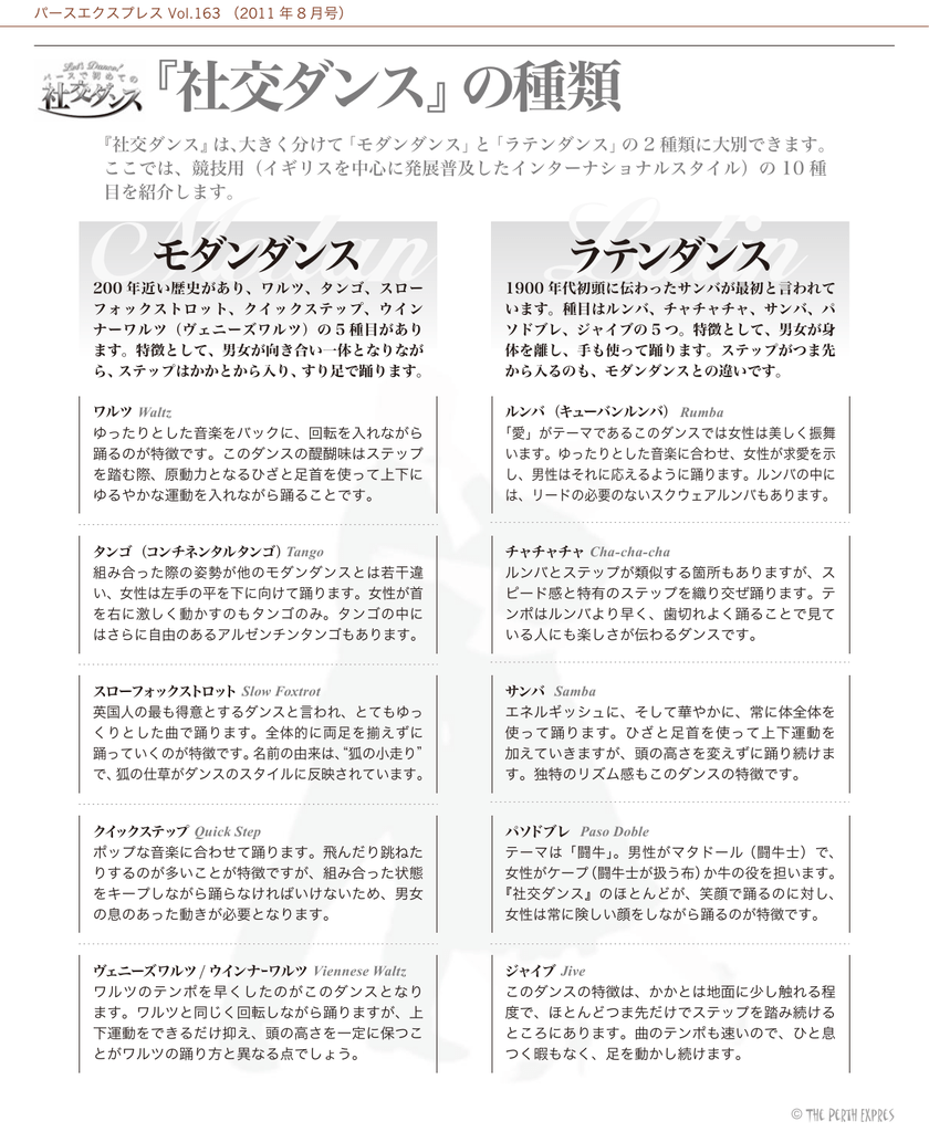 社交ダンス の種類 The Perth Express