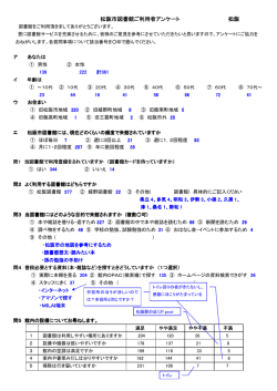 松阪市図書館ご利用者アンケート 松阪