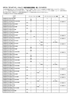 動作確認済みレンズリスト