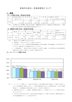 東海市の給与・定員管理等について