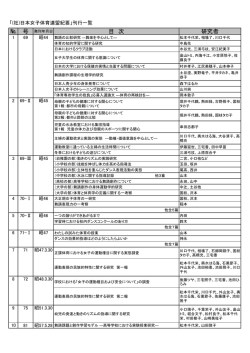 こちら - 公益社団法人日本女子体育連盟
