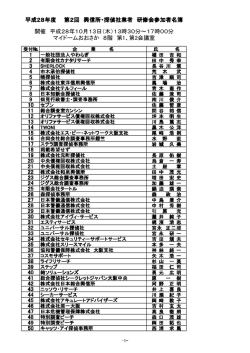 1 2 3 4 5 6 7 8 9 開催 平成28年10月13日（木）13時30分～17時00