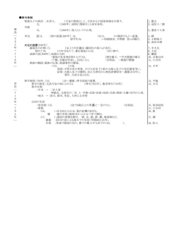 （1, ）天皇の摂政として、天皇中心の国家体制 1