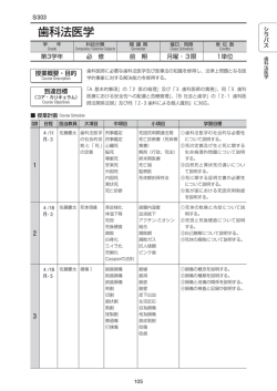 歯科法医学