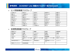 機器オブジェクト一覧