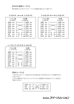 D-SUB 9P 門 D-SUB 25P D-SUB 25P 門 D