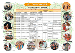 設立から20年の歩み - 江南市国際交流協会