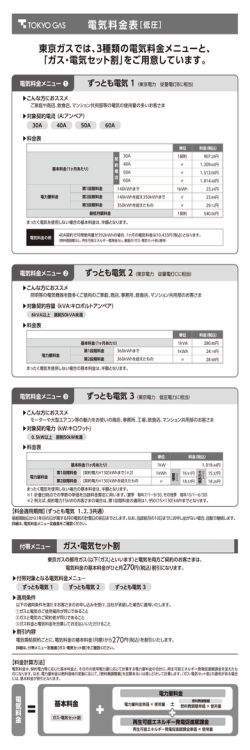 東京ガスでは、 3種類の電気料金メニュー ーと、 「ガス・電気セット割」をご