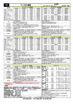 PR フィリピン航空
