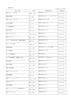 県南支部 アウル・システム アクト   東不動産 アライブ・あつみ 石川