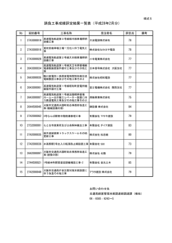 平成28年2月分 - 大阪市交通局｜交通局