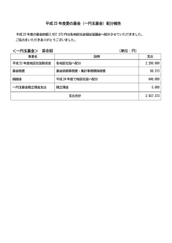 平成23 年度愛の募金（一円玉募金）配分報告 ＜一円玉募金＞ 募金額