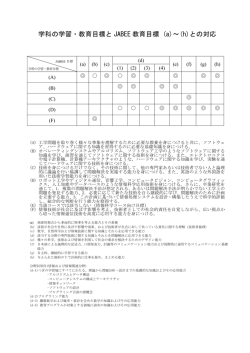 こちら