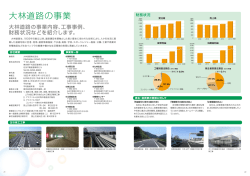 大林道路の事業 - 大林道路株式会社