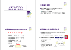 CDプレーヤー