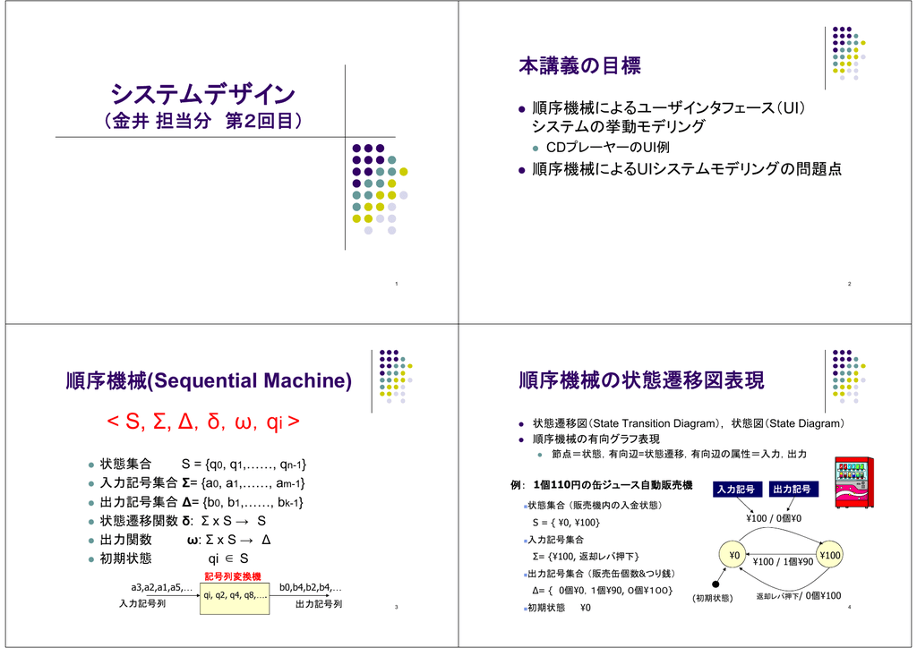 Cdプレーヤー