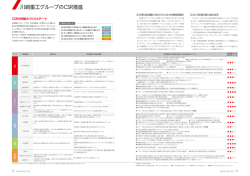 川崎重工グループのCSR（PDF：745KB）