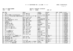 2015年7月(PDF