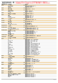 飲食店情報2（鹿児島市以外）