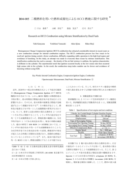 B04-005 二種燃料を用いた燃料成層化による HCCI 燃焼に関する研究