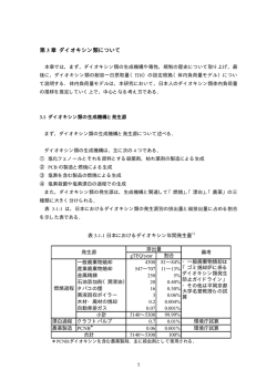 第 3 章 ダイオキシン類について