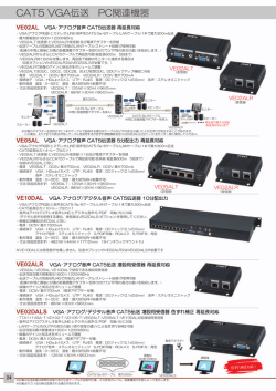 CAT5 VGA伝送 PC関連機器