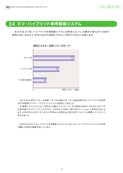 EV・ハイブリッド車用駆動システム 2.4