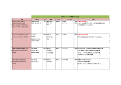 DFWC`16／4月例会ワインリスト