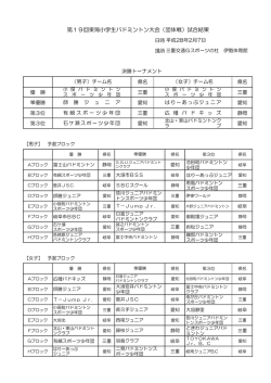 第19回東海小学生バドミントン大会