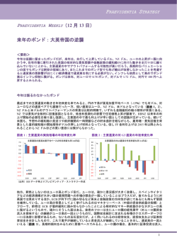 来年のポンド：大英帝国の逆襲 - プレビデンティア・ストラテジー