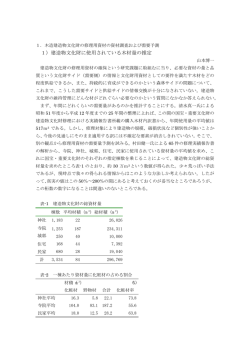 1）建造物文化財に使用されている木材量の推定