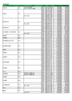 FCR キャブレター