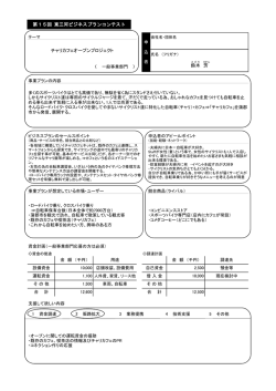 鈴木 芳 チャリカフェオープンプロジェクト 第15回 東三河ビジネスプラン