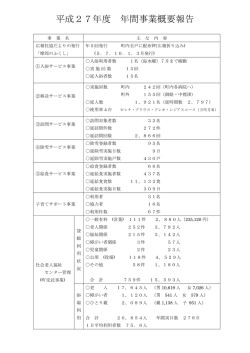 社協事業報告 - 社会福祉法人 弟子屈町社会福祉協議会