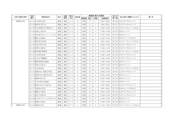 開講期 曜日 時限 授業時間 國學院大學 KG