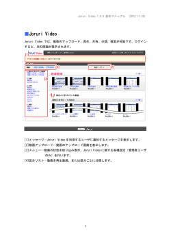 Joruri Video基本マニュアル