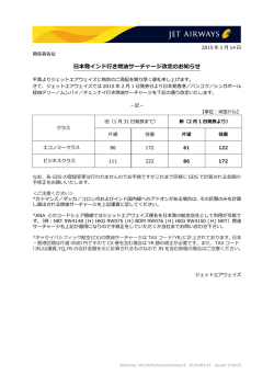 日本発インド行き燃油サーチャージ改定のお知らせ