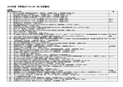 2010年度 年間貸出ベスト100 (和・洋図書別)