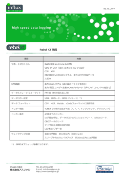 Rebel XT スペック（日本語）
