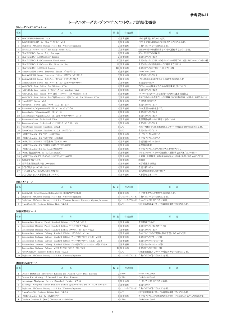 参考資料11 トータルオーダリングシステムソフトウェア詳細仕様書