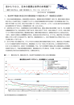 目からウロコ、日本の最賃は世界の非常識？！