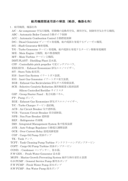舶用機関関連用語の解説（略語、機器名称）