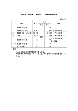 桜ケ丘スキー場 スキーリフト等利用料金表