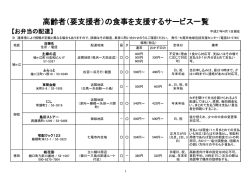 高齢者（要支援者）の食事を支援するサービス一覧