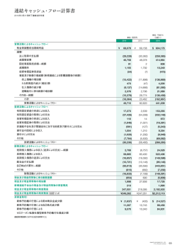 連結キャッシュ・フロー計算書