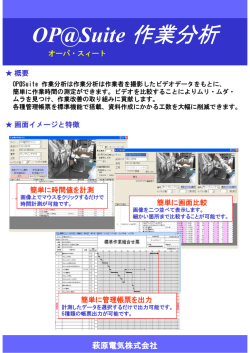 OP@Suite 作業分析