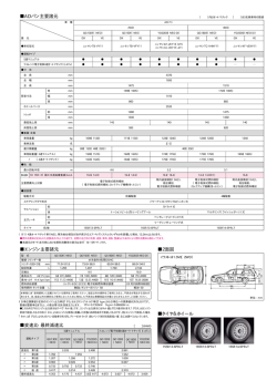 ADバン主要諸元 エンジン主要諸元 変速比・最終減速比 2面 - Get