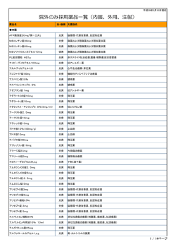 院外のみ採用薬品一覧（内服、外用、注射）