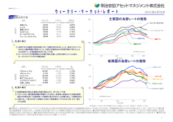2012年04月09日～04月13日